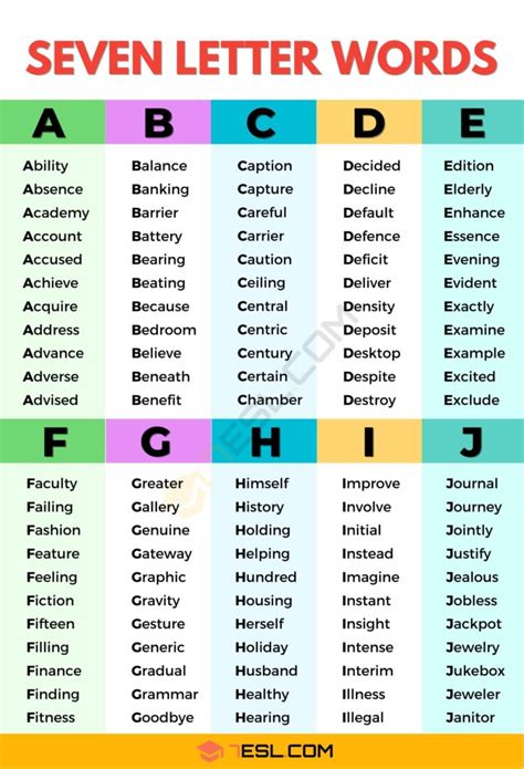 common seven letter words|7 Letter Words: 3000+ Words with 7 Letters in English • 7ESL.